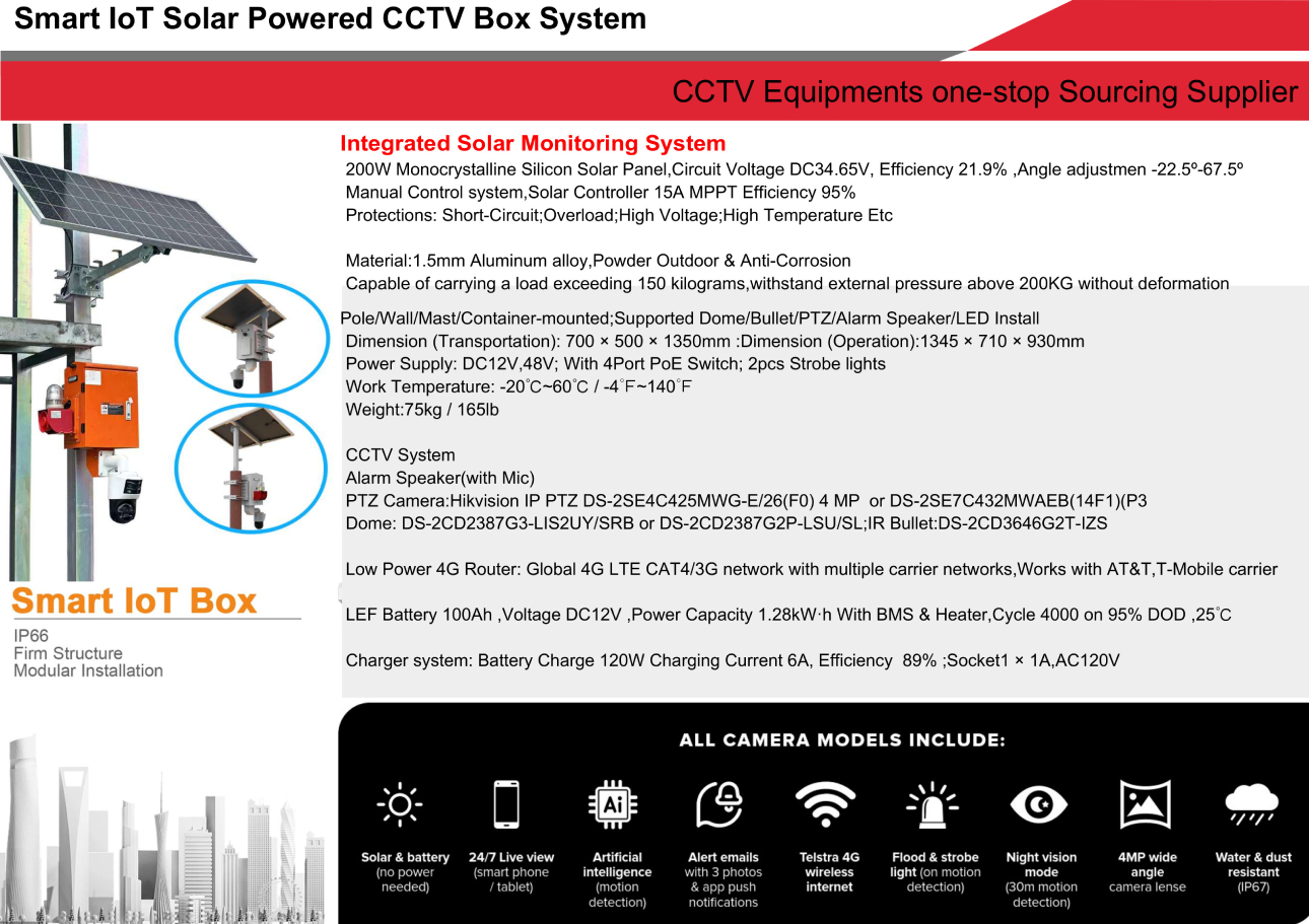 GOBOX-2.jpg
